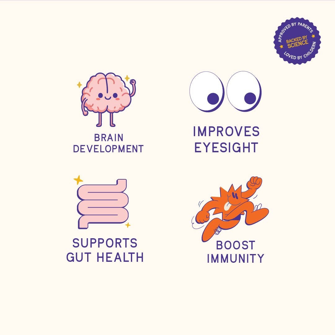 Kidzola Cooking Oil & AlphaKid Pro Milk Mix Combo (Monocarton)