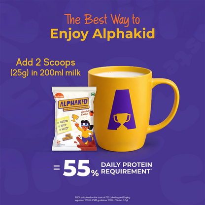 Alphakid Pro Milk Mix | Monocarton | Chocolate Flavor - 2 Set