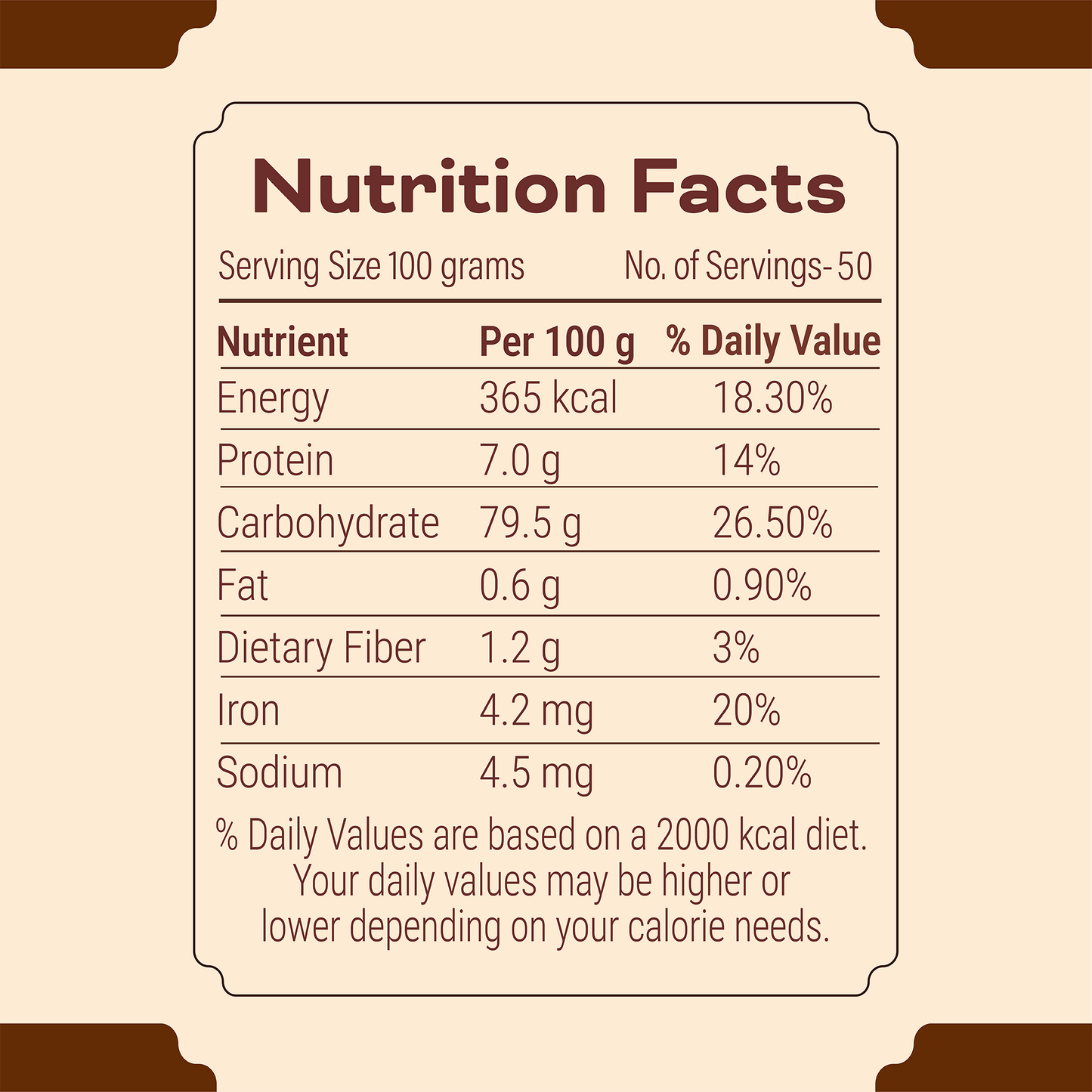 UNIRICE GHARVA For Daily Meals