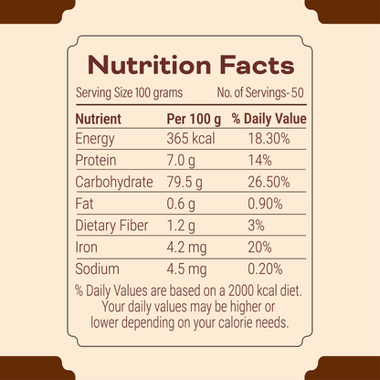 UNIRICE GHARVA For Daily Meals