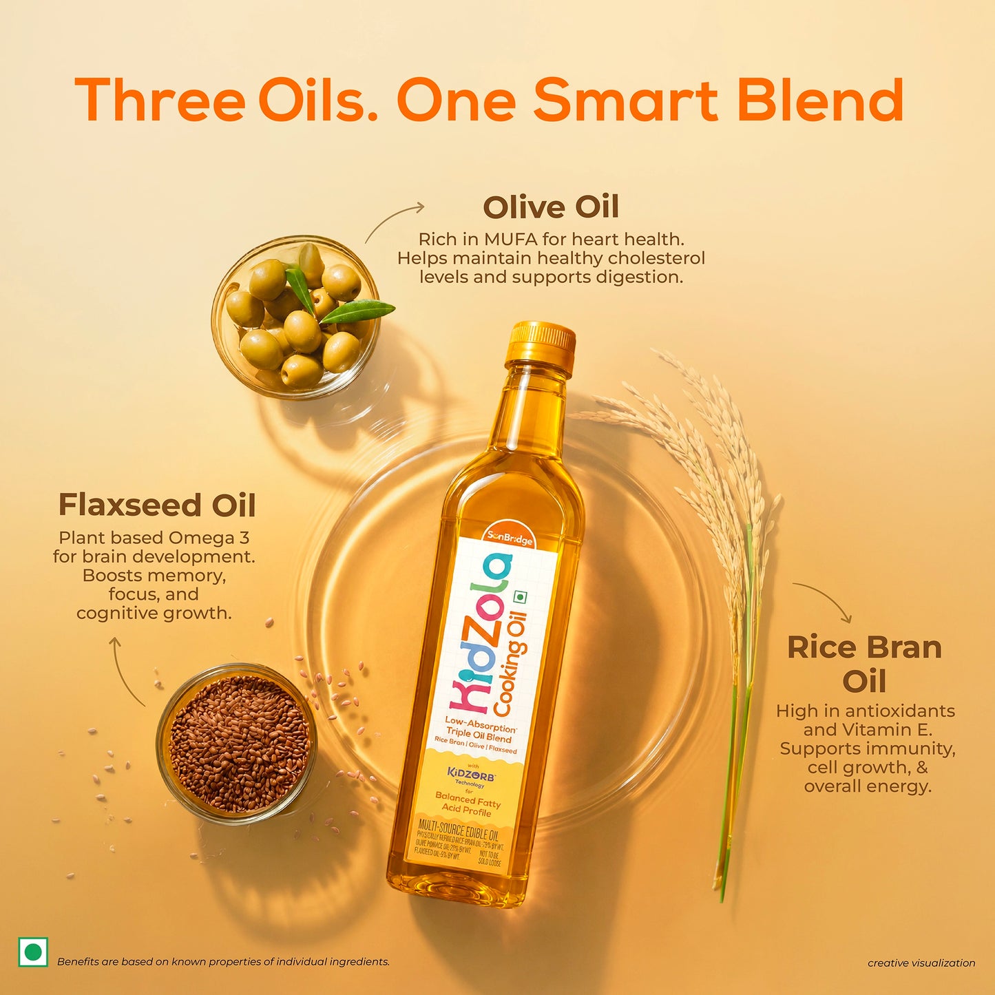 KidZola Cooking Oil | Low Absorption Oil | Triple Oil Blend