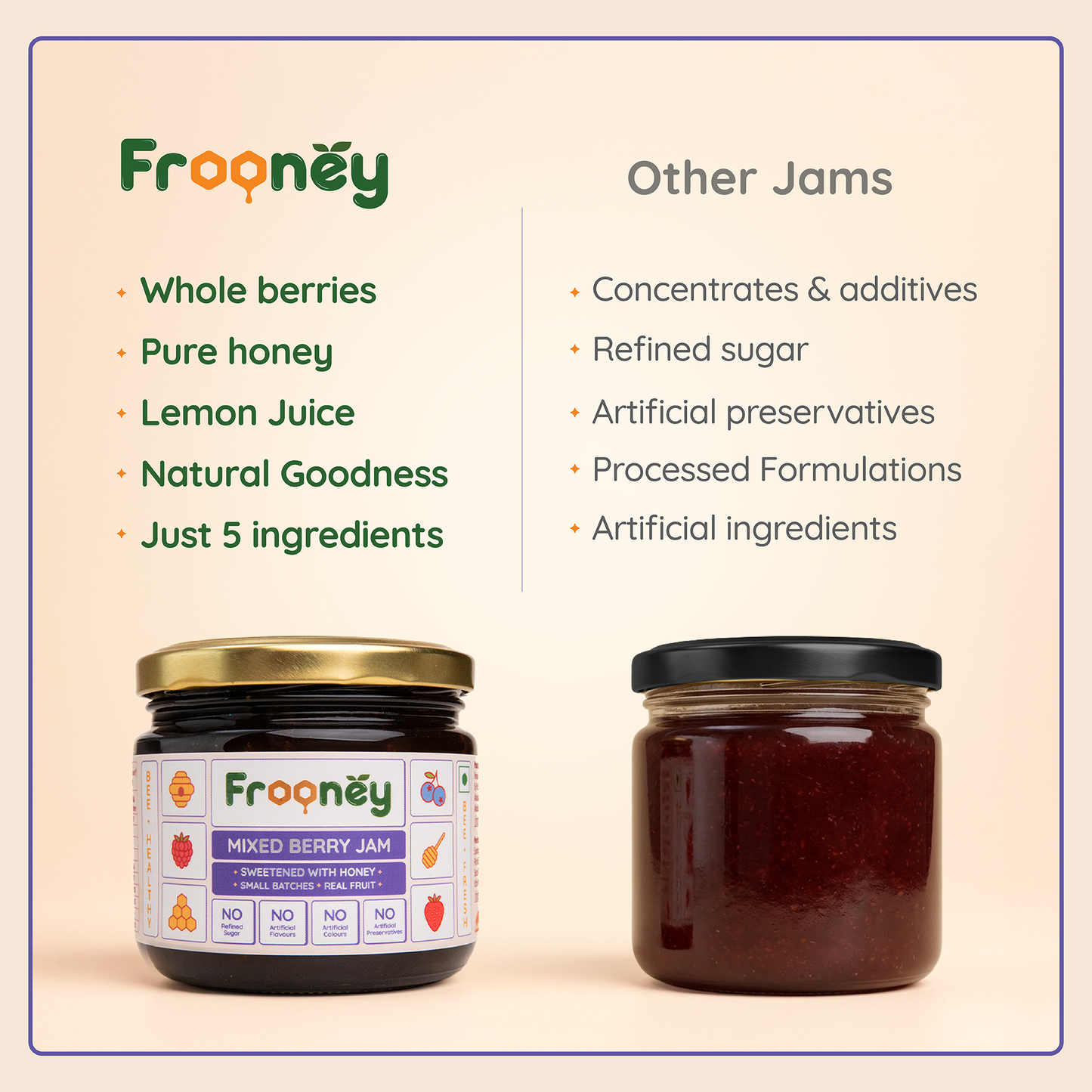 Frooney Mixed Berry Jam– Made with Real Fruit & Pure Honey | No Refined Sugar