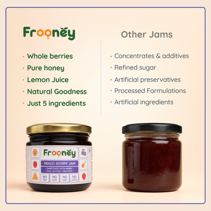 Frooney Mixed Berry Jam– Made with Real Fruit & Pure Honey | No Refined Sugar