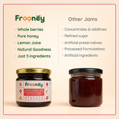 Frooney Strawberry Jam– Made with Real Fruit & Pure Honey | No Refined Sugar