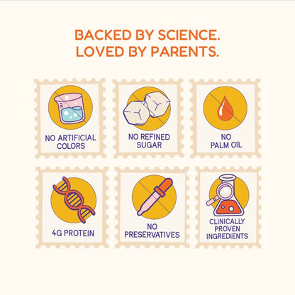 Kidzola Cooking Oil & AlphaKid Pro Milk Mix Combo (Monocarton)