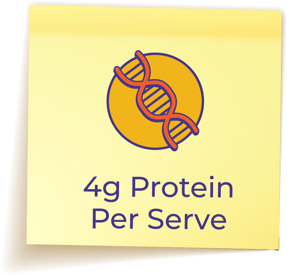 nutrition image 1