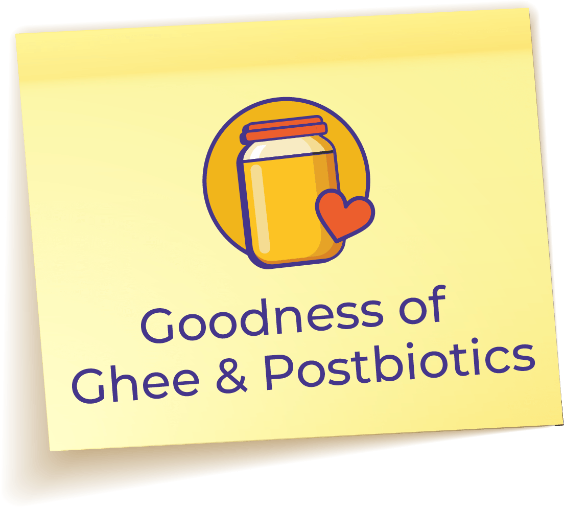 nutrition image 2