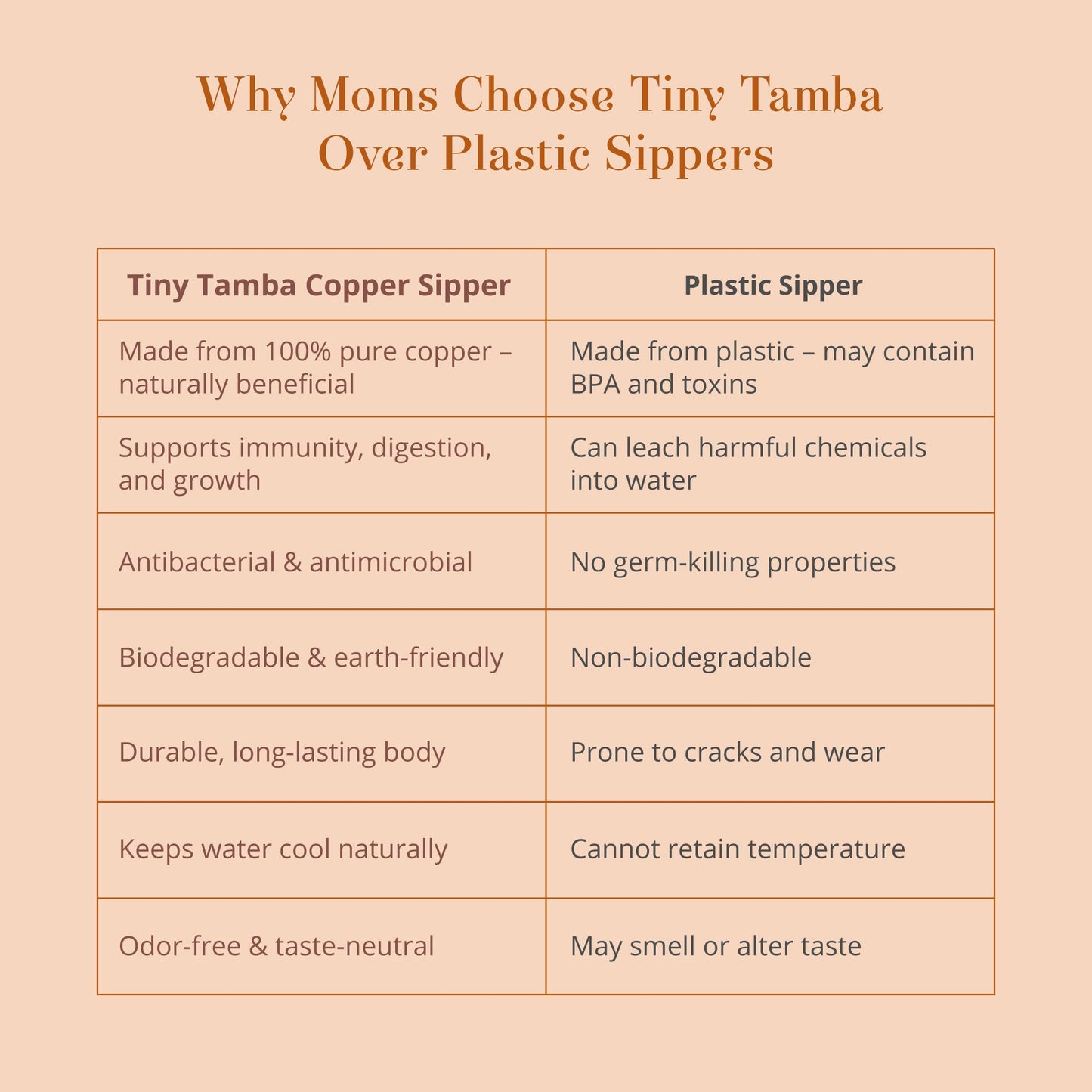 Tiny Tamba Pure Copper Sipper for Kids
