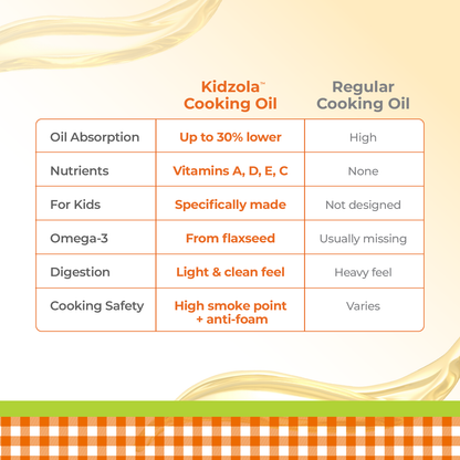 Kidzola Cooking Oil